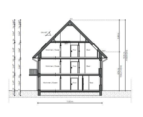 Foto der Immobilie (4965)